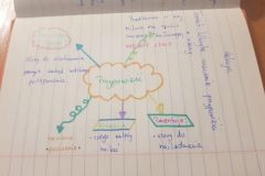 143402054_265437481650126_2757742679211414563_n