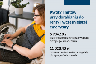 Znamy już nowe limity dorabiania do rent oraz wcześniejszych emerytur