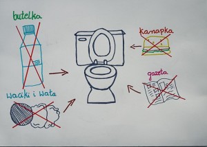 Konkurs-Wod-Kan-2017m-5324